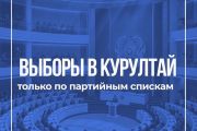 Предстоящие выборы в Курултай